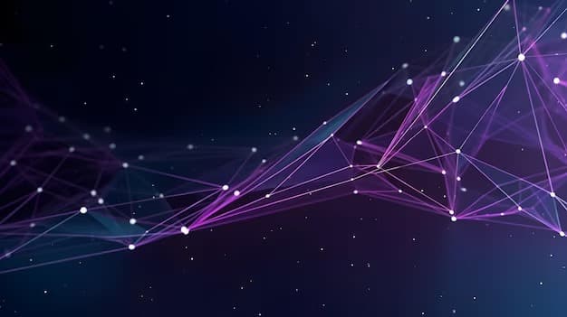 Techivance Services Background